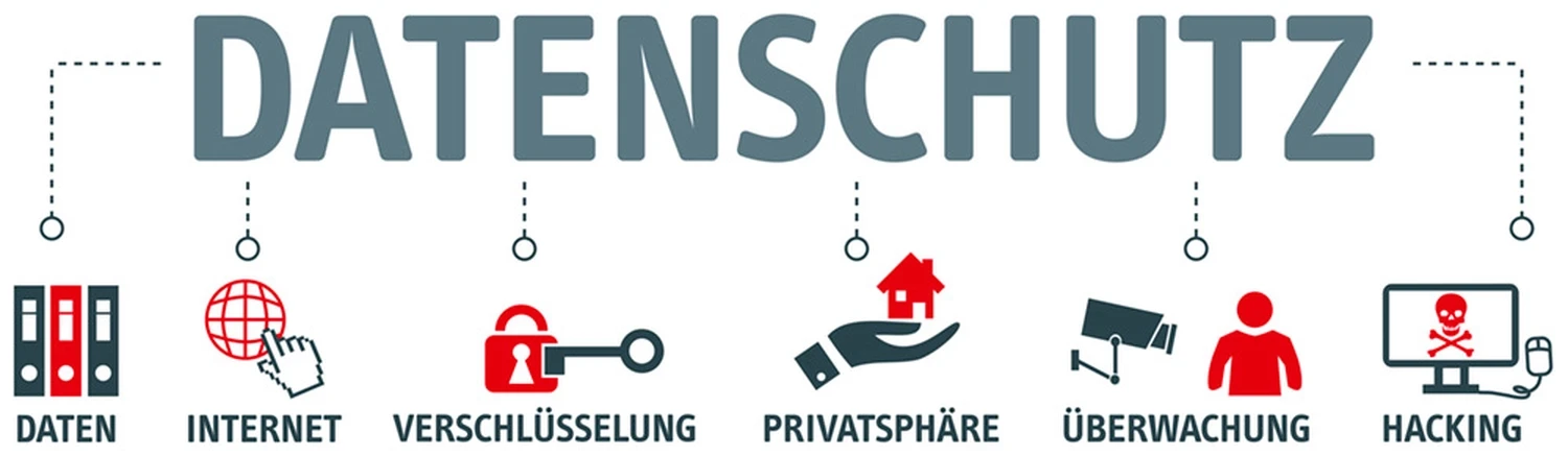 trans-acta GmbH — Münster — IT-Lösungen
